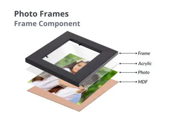Personalized Photo Frames - Image 4