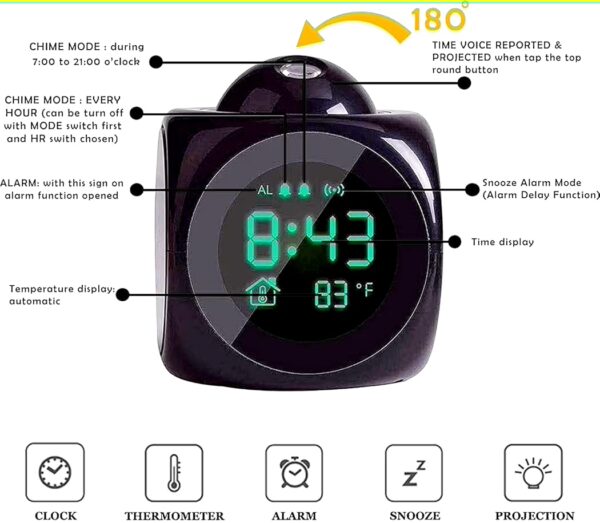 LED Clock - Image 2